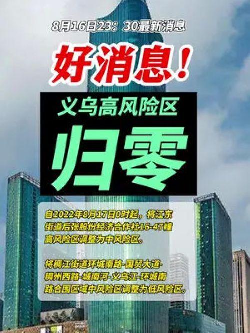 义乌疫情新闻爆料,多区域检测发现阳性病例，防控措施升级  第1张